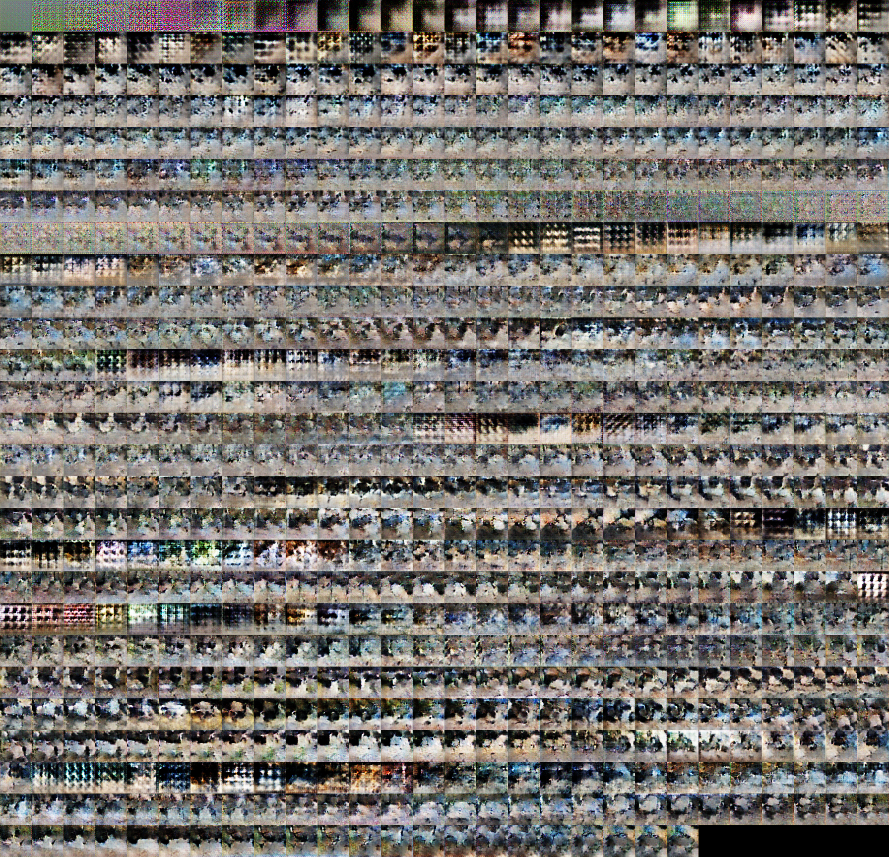 a grid of ai generated images resembling a black and white cat